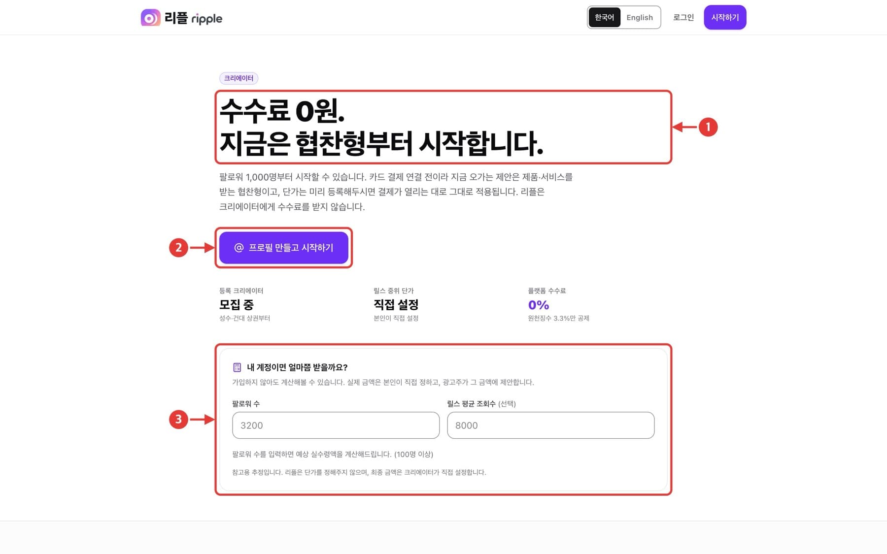 크리에이터 안내 화면. 빨간 번호로 확인할 위치가 표시되어 있습니다.
