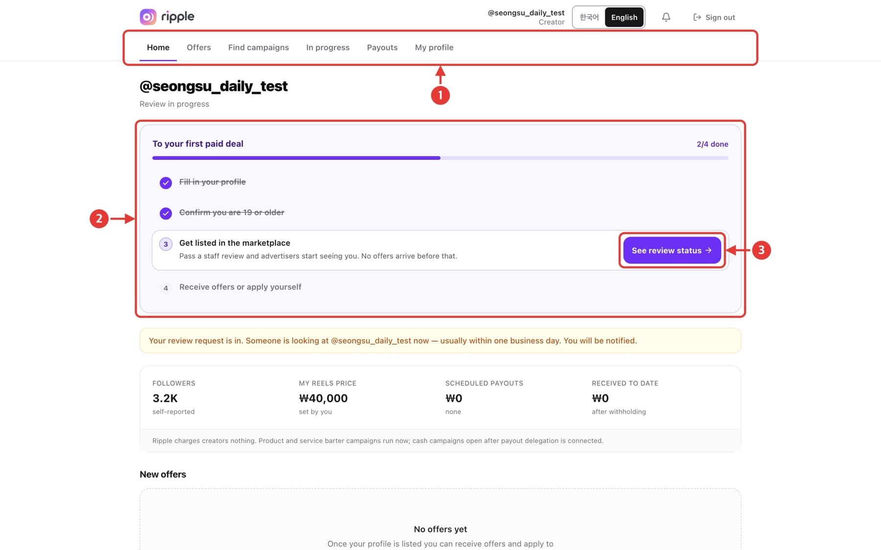 Screen for “Use the creator dashboard”, with red numbered callouts.